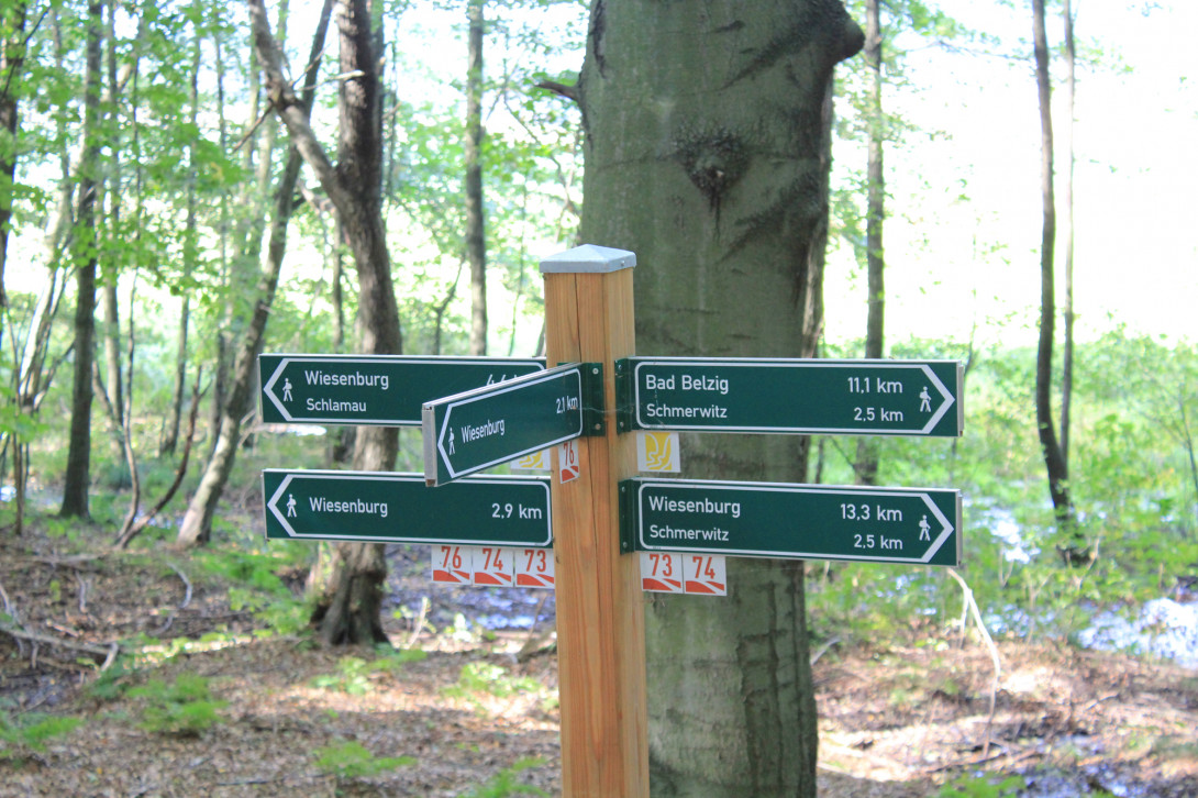 Wanderwegweiser, Foto: Bansen-Wittig
